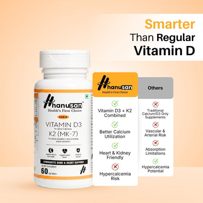 San-D Vitamin D3 + K2