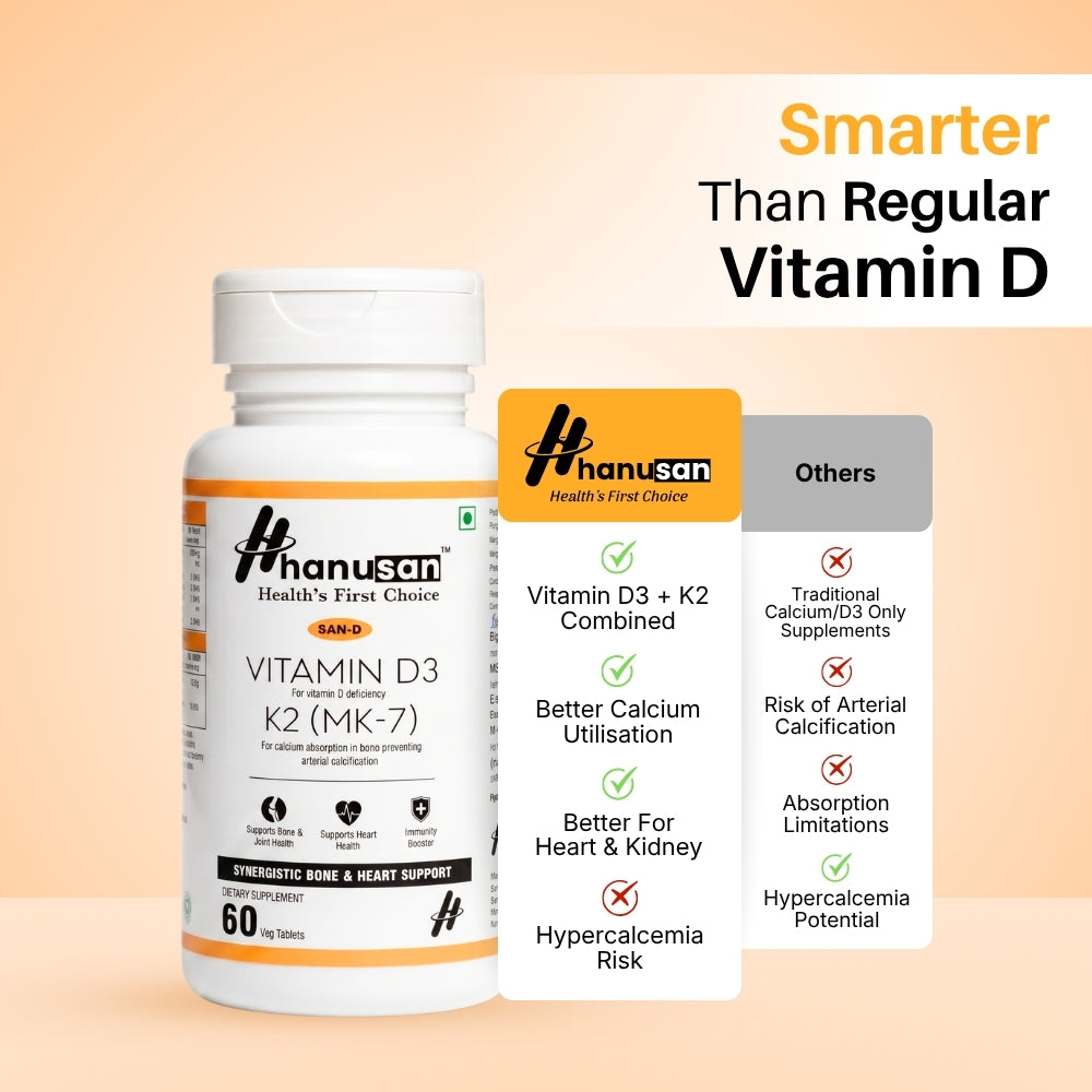 San-D Vitamin D3 + K2  (MK-7)